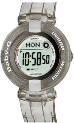 BG-1202-8D